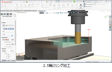 SOLIDWORKS CAM Standard :2.5軸ミリング機能主体