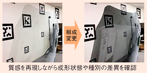 XR利活用によるアジャイル型開発の展開イメージ
