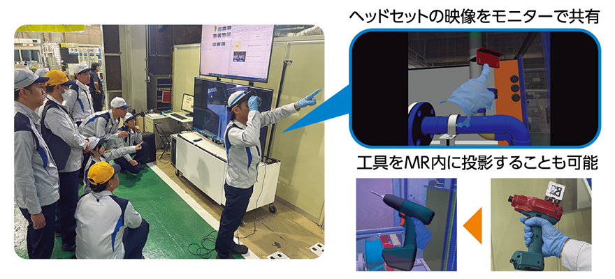 ヘッドセットの映像をモニターで共有。工具をMR内に投影することも可能。
