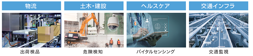 物流：出荷検品 土木・建設：危険検知 ヘルスケア：バイタルセンシング 交通インフラ：交通監視