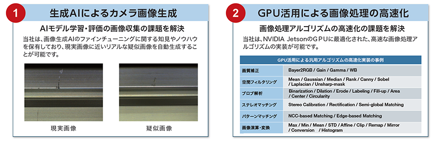 ①生成AIによるカメラ画像生成 AIモデル学習・評価の画像収集の課題を解決 当社は、画像生成AIのファインチューニングに関する知見やノウハウを保有しており、現実画像に近いリアルな疑似画像を自動生成することが可能です。  ②GPU活用による画像処理の高速化 画像処理アルゴリズムの高速化の課題を解決 当社は、NVIDIA JetsonのGPUに最適化された、高速な画像処理アルゴリズムの実装が可能です。