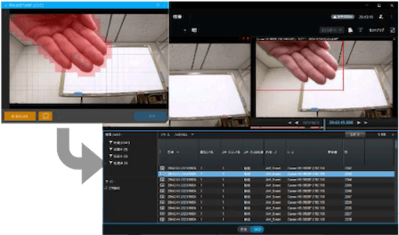 ANOMALY WATCHERが異常を検出した際のイメージ