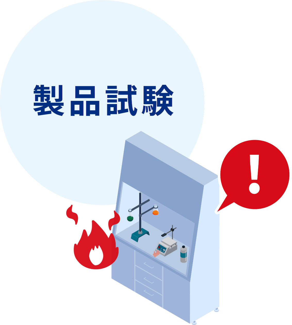 製品試験