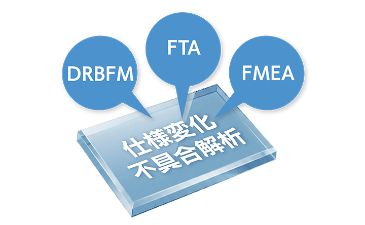 仕様変化　不具合解析