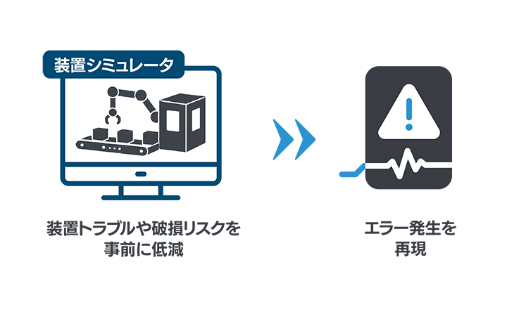 装置トラブルや破損リスクを事前に低減→エラー発生を再現