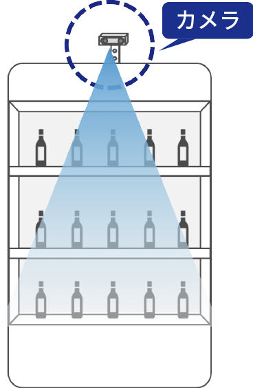 「StoreMotion」設置イメージ