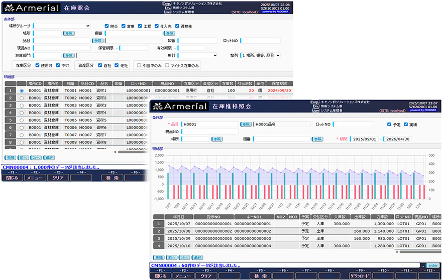 在庫照会/在庫推移照会画面イメージ