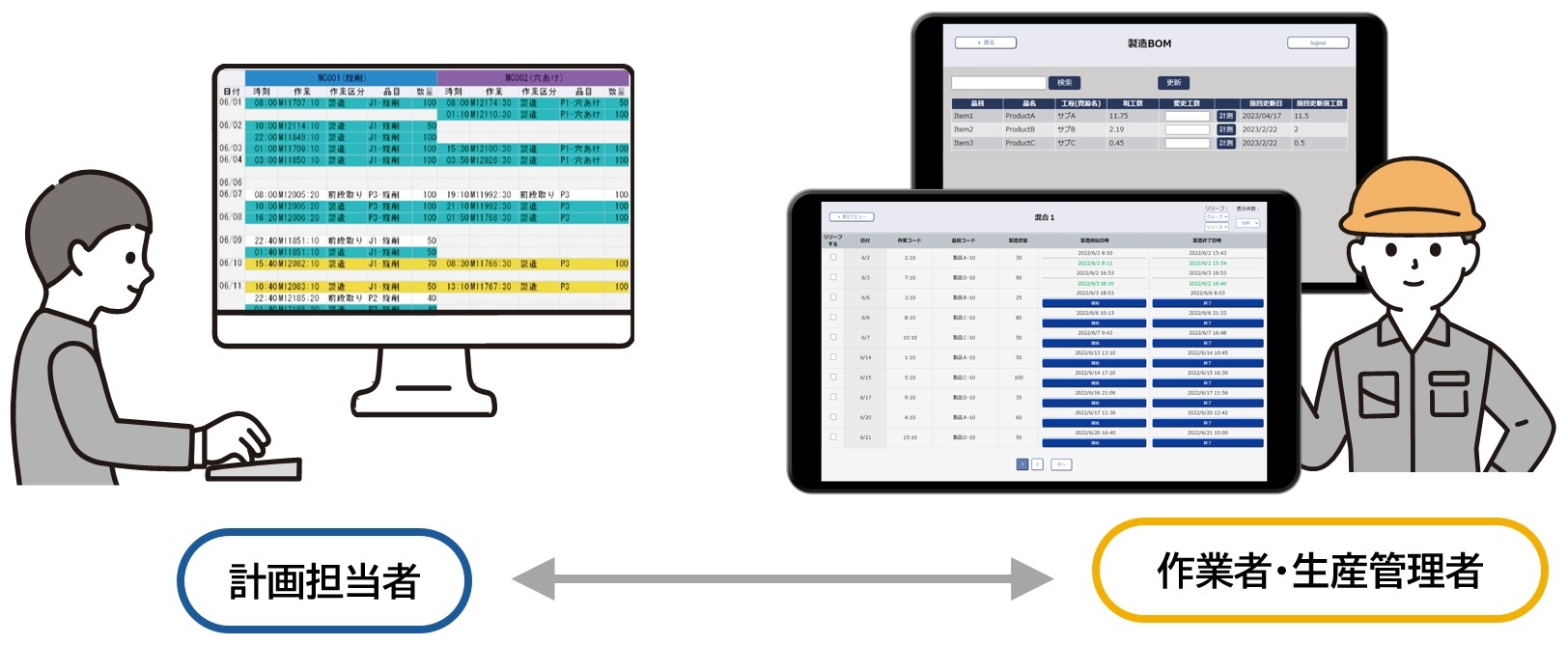Web Viewer