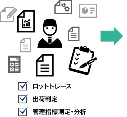 システム基盤の図