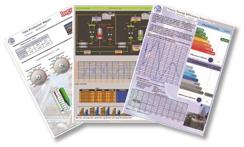 AVEVA Reports for Operations