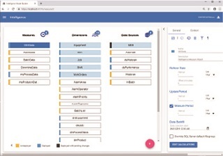 WebブラウザベースのETLツール