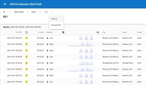 アラームグリッドのWeb表示