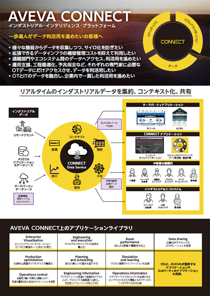 catalog|FAソリューション|キヤノンITソリューションズ