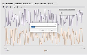 Web HMI(モバイル アクセス)の強化