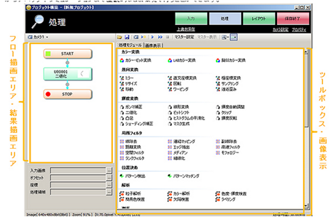 フロー開発インターフェース(1)