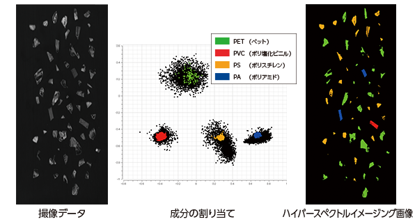 透明PETフィルム膜厚検査