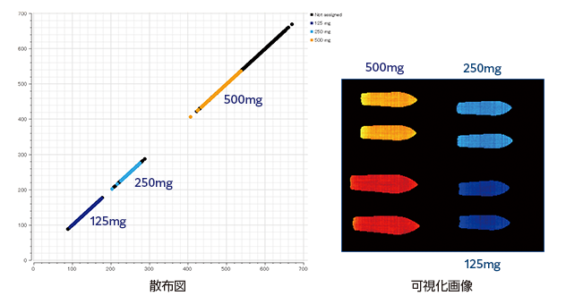 MAPI膜厚検査