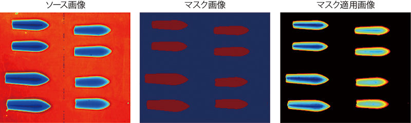 成分の定量化