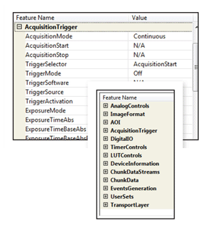 Aurora Imaging Library(旧MIL)はGenICam<sup>™</sup>標準機能への直接アクセスを 提供