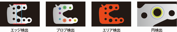 マッチング、エッジ検出、ブロブ検出などの検査系機能を搭載