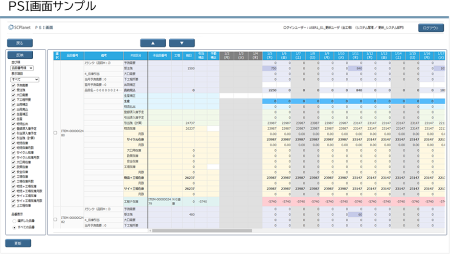 図:PSI画面サンプル