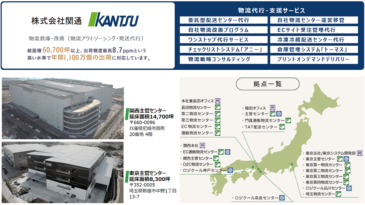 株式会社関通のサービス・拠点紹介