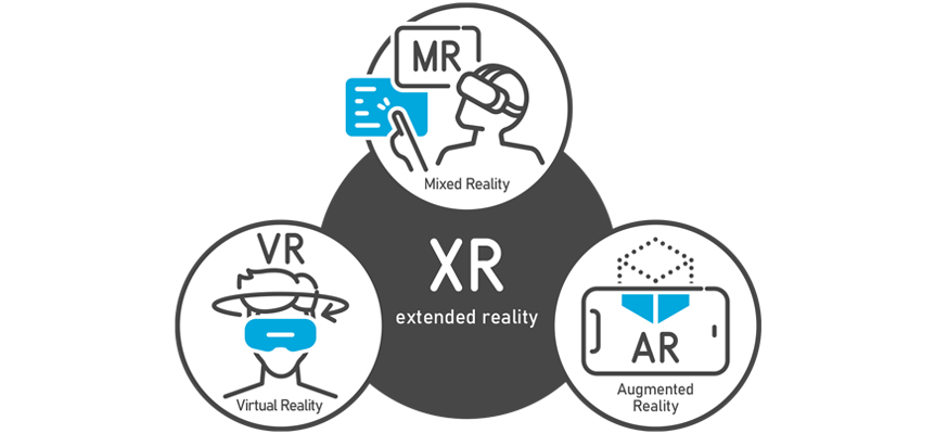 XRお役立ち情報