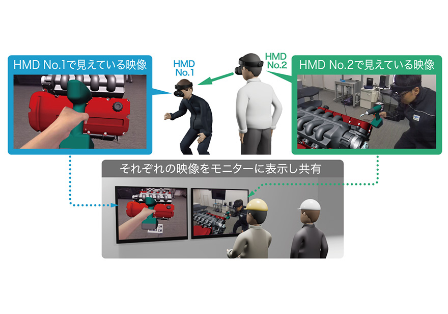 HMD No.1で見えている映像／HMD No.2で見えている映像 それぞれの映像をモニターに表示し共有