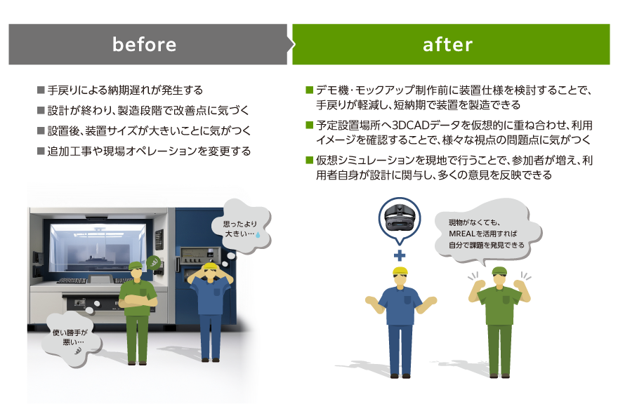 before / after説明図