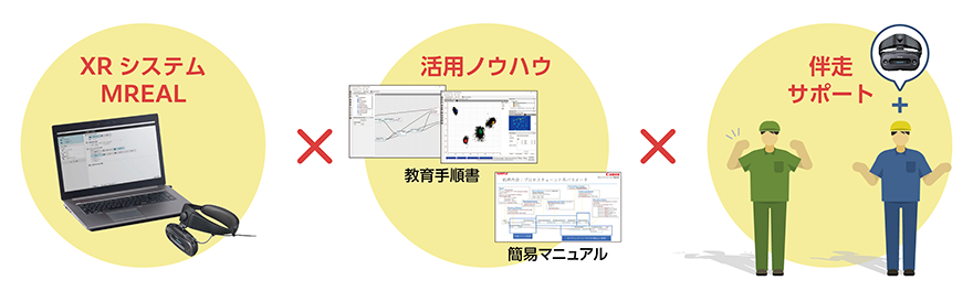 ご提供内容イメージ画像