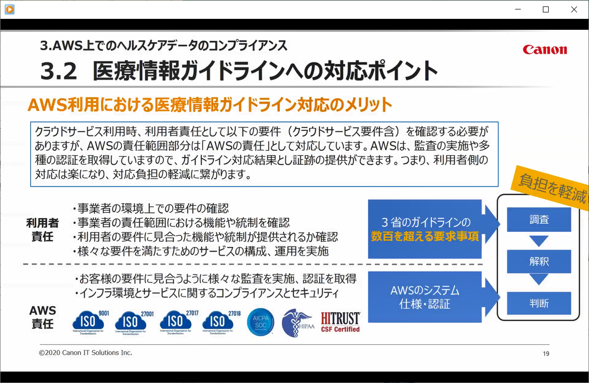 「AWS上でのヘルスケアデータのコンプライアンス」