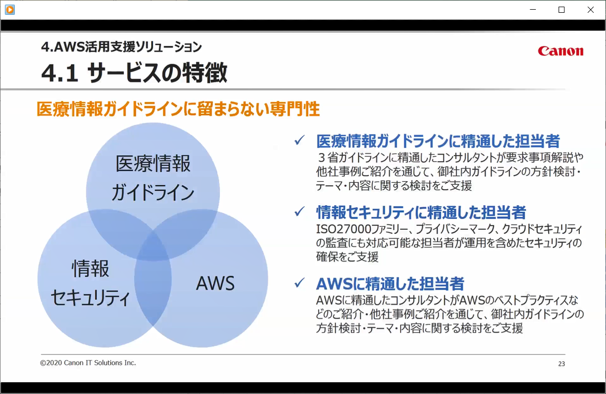 「AWS活用ソリューション」