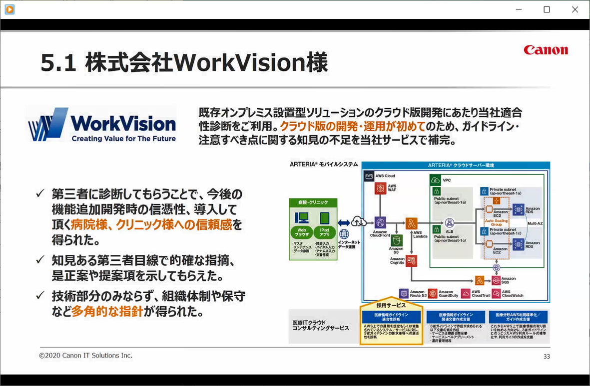 「活用事例紹介」