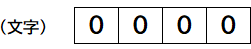 文字 0000