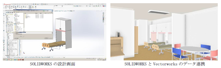 「SOLIDWORKSの設計画面」と「SOLIDWORKSとVectorworksのデータ連携」